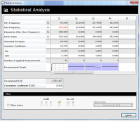 Blade Statistics 200px